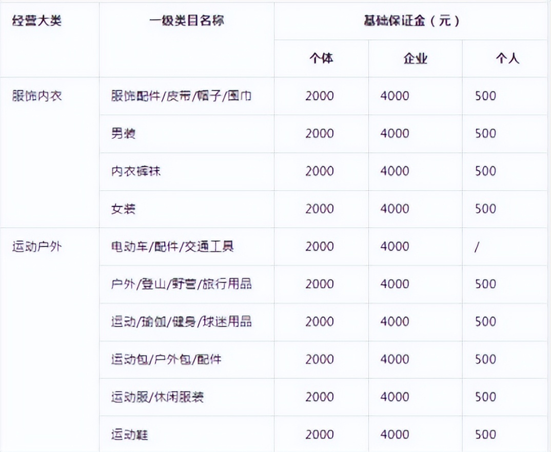 华体会- 华体会体育官方网站- 华体会体育APP下载- 世界杯指定平台消息称小米注册多枚“寻天”商标替代YU9 或成独立汽车子品牌