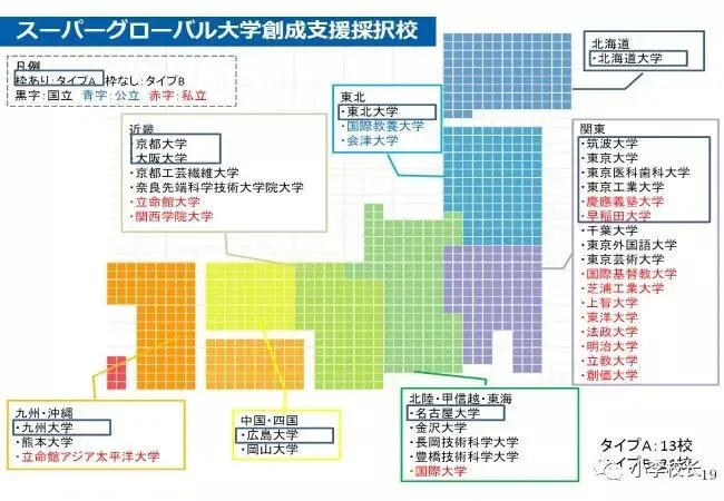 小李校长 Sgu项目科普 用英语申请日本的学校 哔哩哔哩