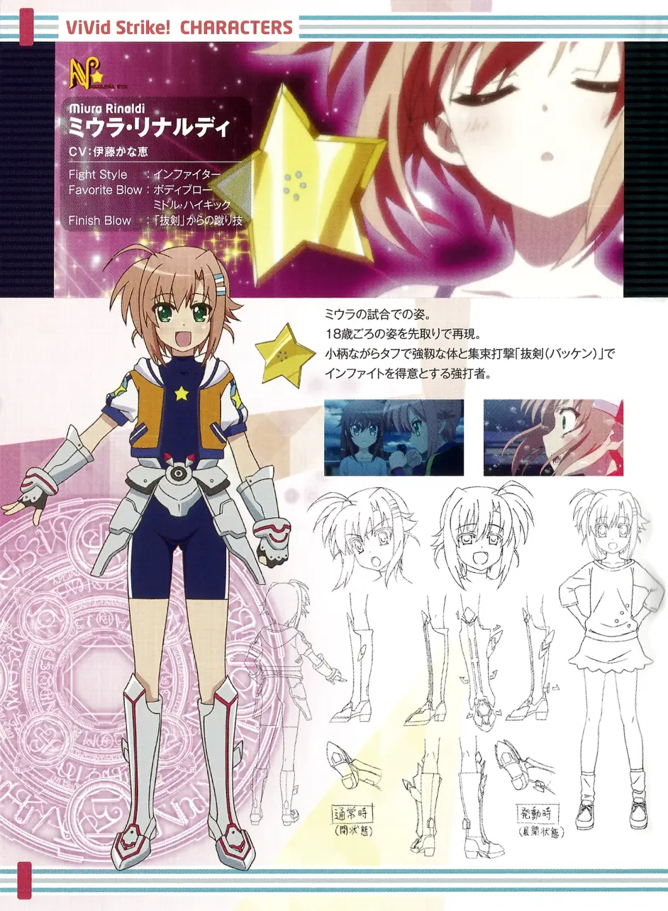 马猴烧酒 外传 Vivid Strike 遗失剧情漫画补完 哔哩哔哩 马猴烧酒 外传 Vivid Strike 遗失剧情漫画补完 哔哩哔哩