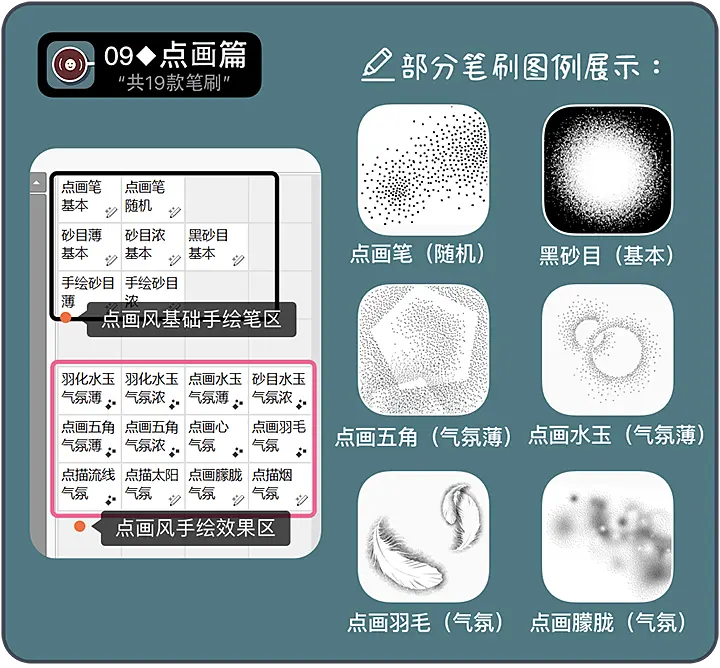 全新 Sai用笔刷材质预设集v2 漫画插画水墨国画可商用sai2绘画素材正式发布 哔哩哔哩