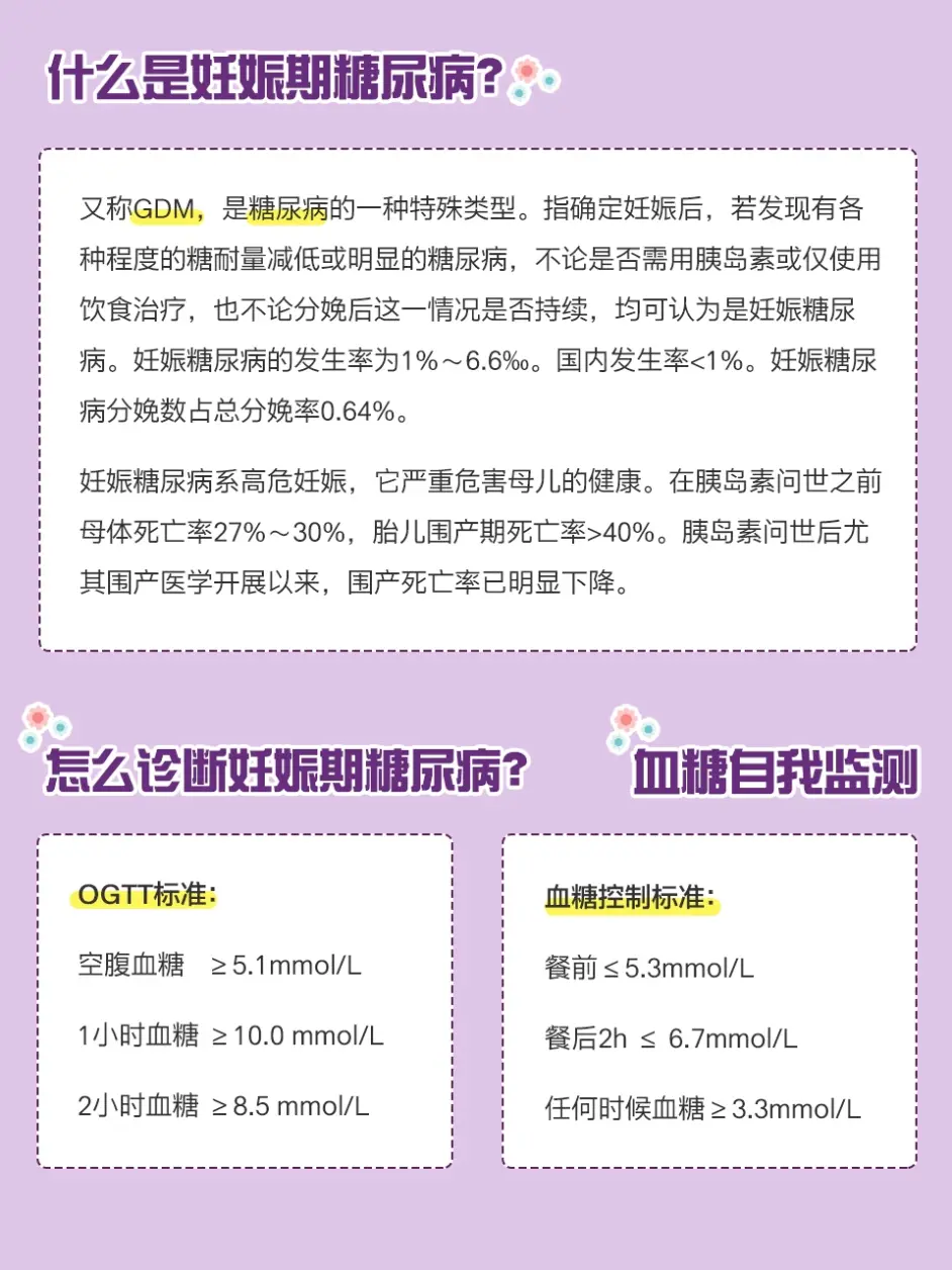 妊娠期糖尿病食谱 饮食指南 最全分享 哔哩哔哩