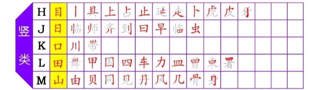 五笔输入法 - 哔哩哔哩