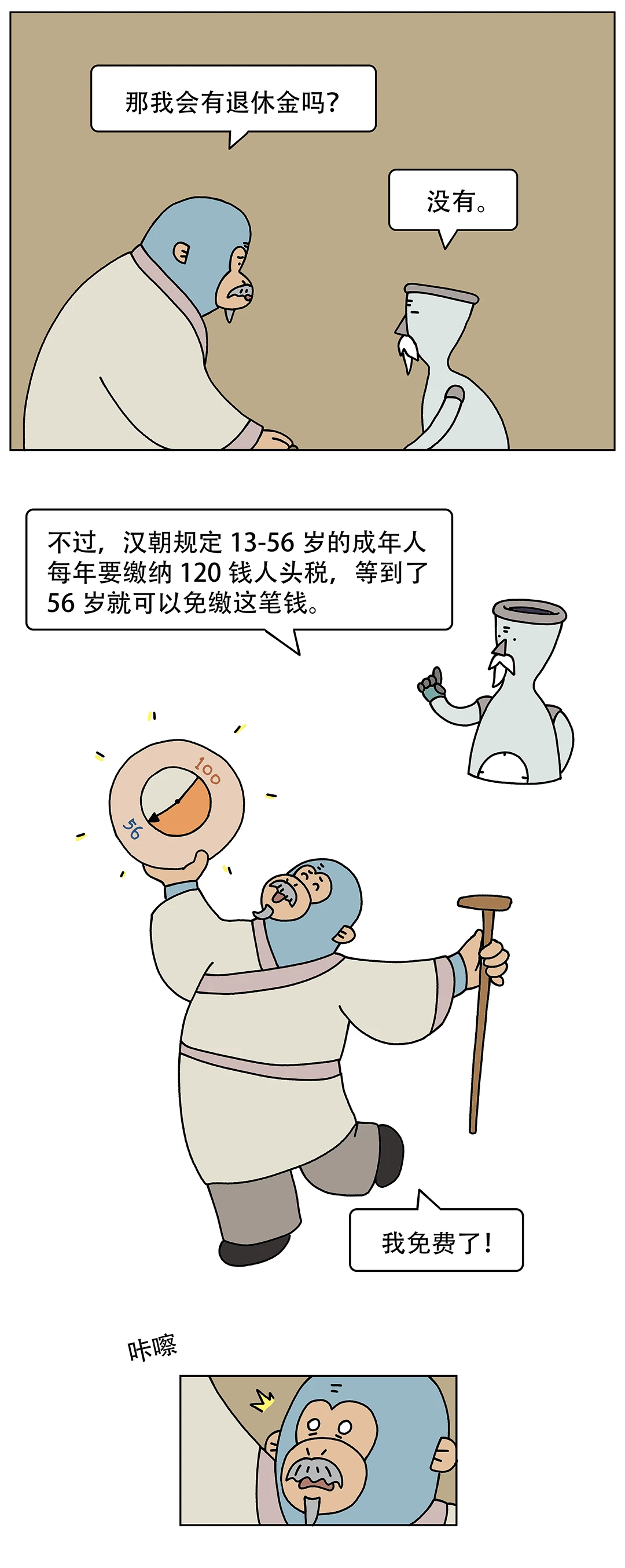 没有社保古人都怎么养老3