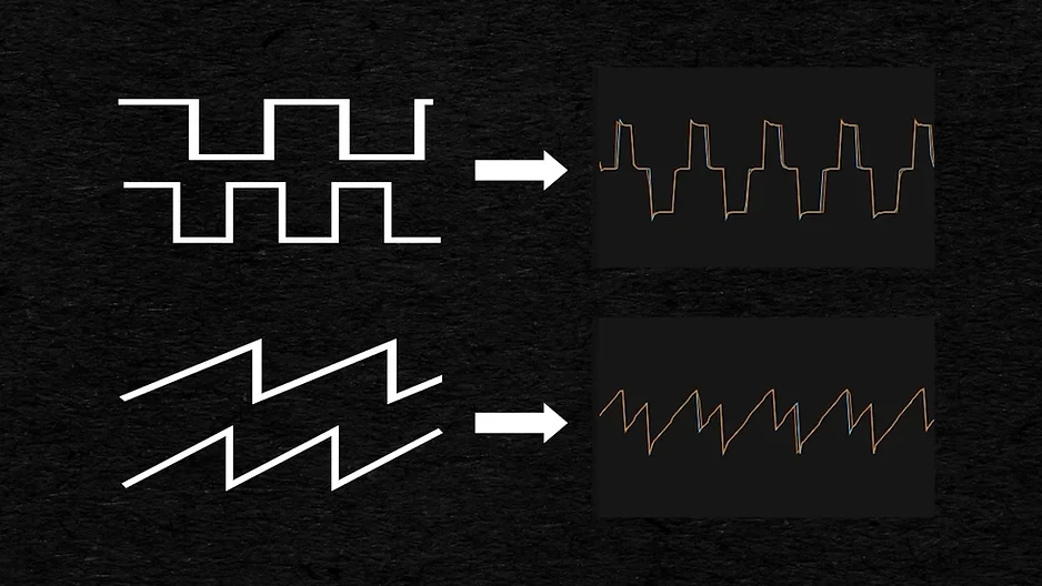 【翻译】Sound Design Theory 3.Oscillators 哔哩哔哩