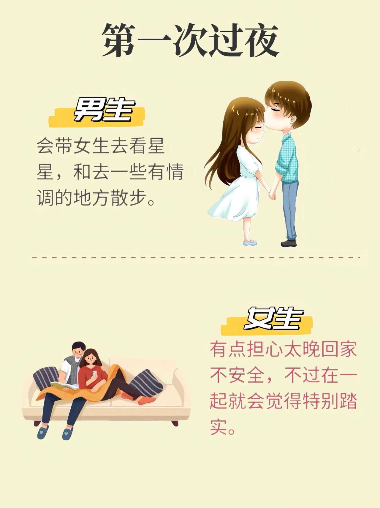 女人第一次和男人第一次有什么区别5