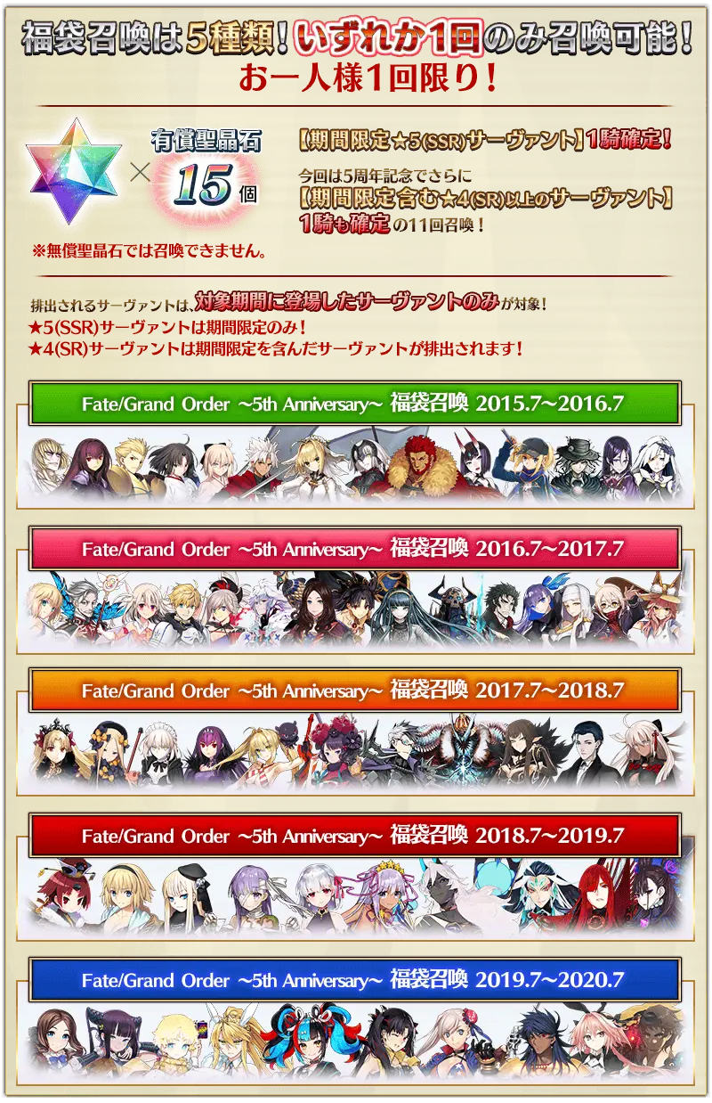 Fgo5周年年份福袋逐个分析 时间是强度膨胀的见证者 哔哩哔哩