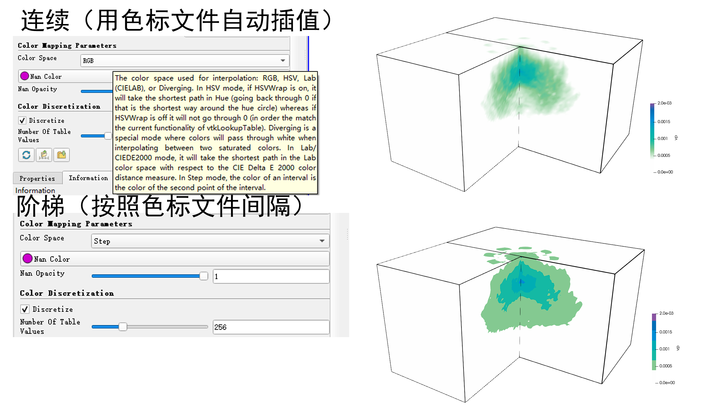 Paraview 教你自制色标 - 哔哩哔哩