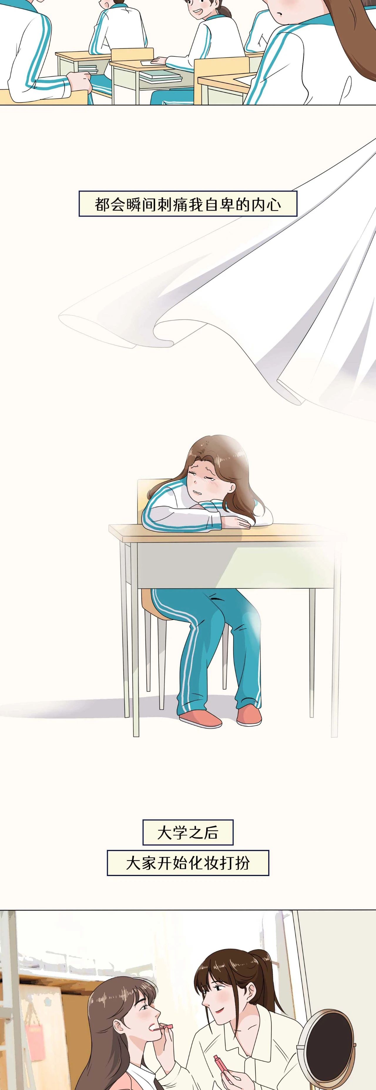 2022女生标准体重表5