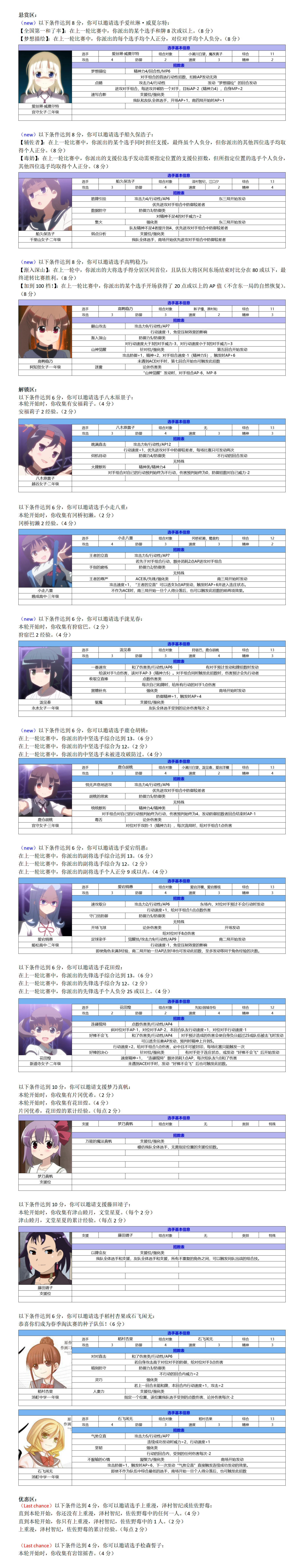 少女麻将大作战3 B 春季小组赛顺位 淘汰赛分组及淘汰赛相关情报 哔哩哔哩