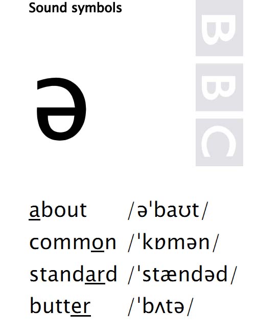 BBC官方音标教程 英式英语发音零基础