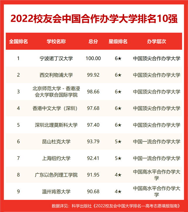 河北工程大學排名_河北工程排名大學排名_河北工程類大學排名