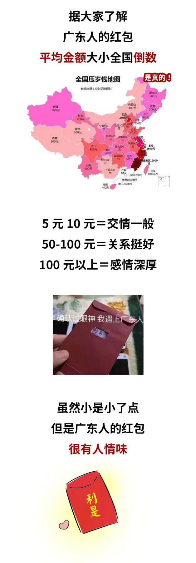 什么是广式春节 哔哩哔哩 什么是广式春节 哔哩哔哩