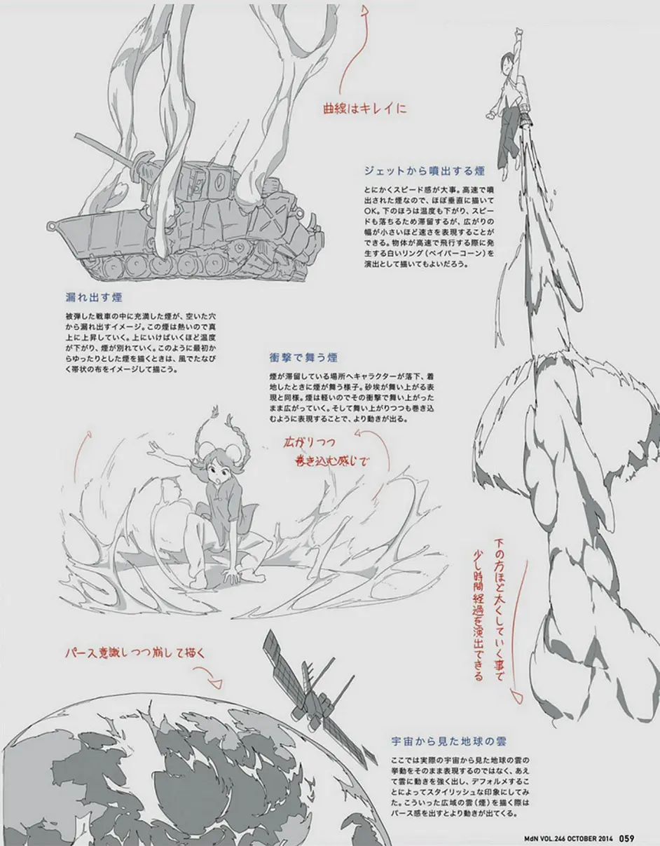 漫画效果的画法 水 火 烟云 爆炸 魔法 哔哩哔哩