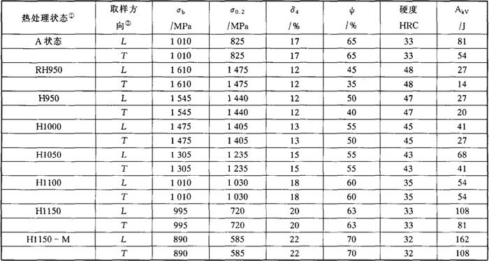 原装价格新解：电子产品市场中的性价比之王