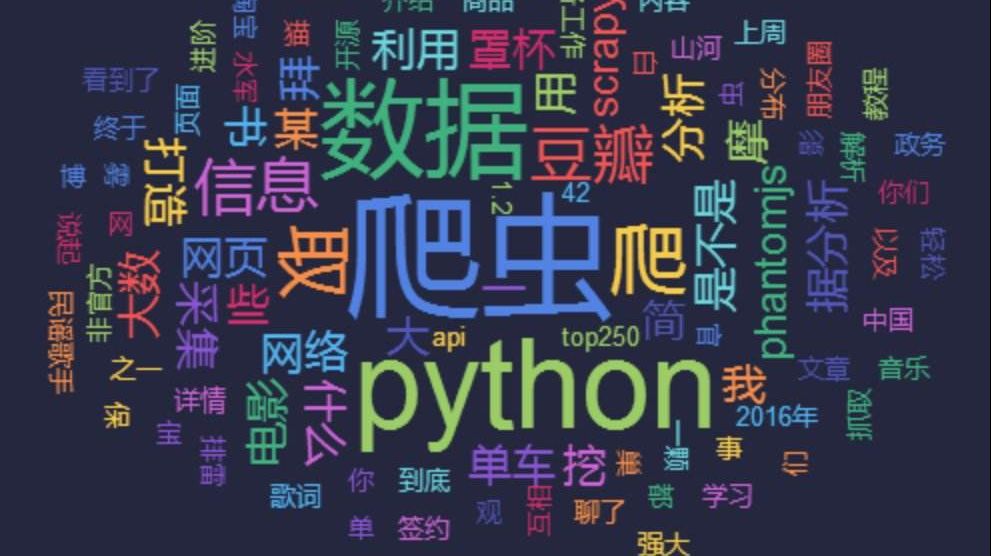 python3-beautiful-soup4-selenium