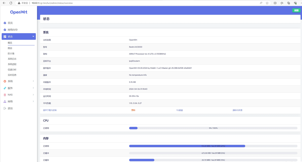 Dl Openwrt Ai