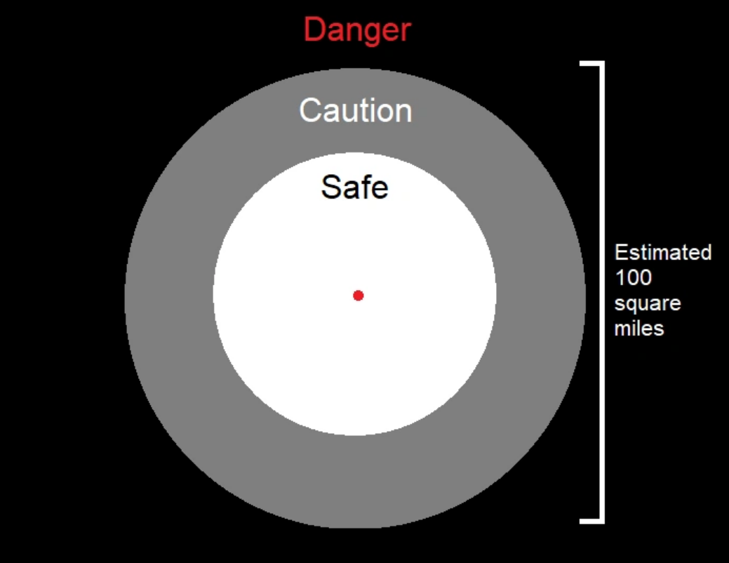 [Backrooms 系列] Level 998 "Zenith" (from wikidot) 哔哩哔哩