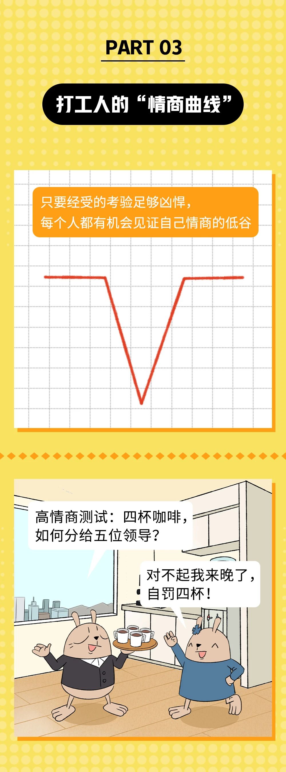 打工人没有一个是直的3