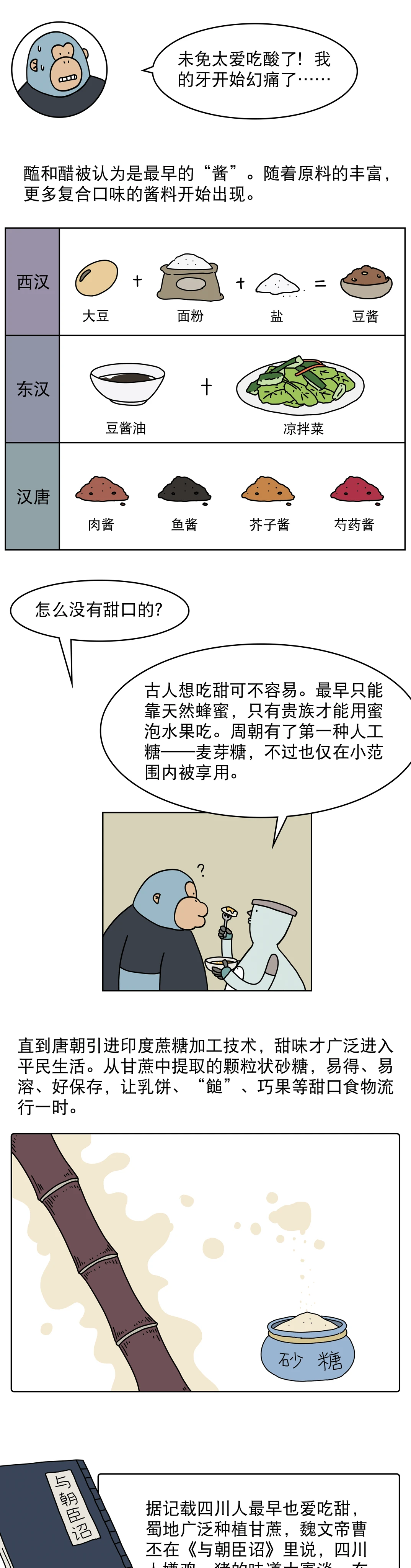 酸甜苦辣咸古代干饭人怎么吃3