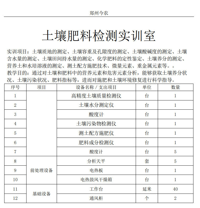 yy.vip易游-全球首个“三位一体”智能驾驶实验室在重庆建成并投入使用