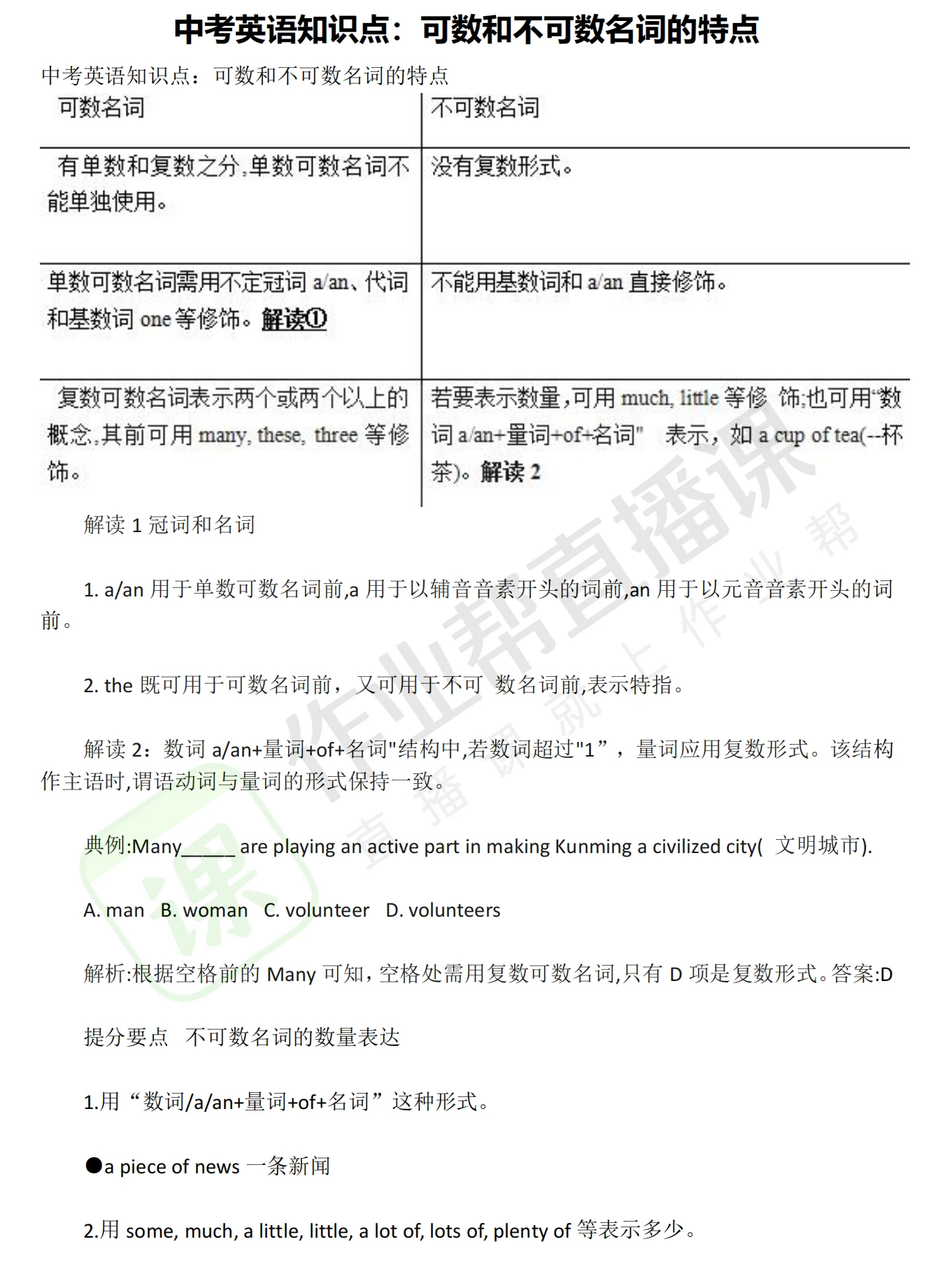 中考英语知识点|可数和不可数名词的特点 - 哔哩哔哩