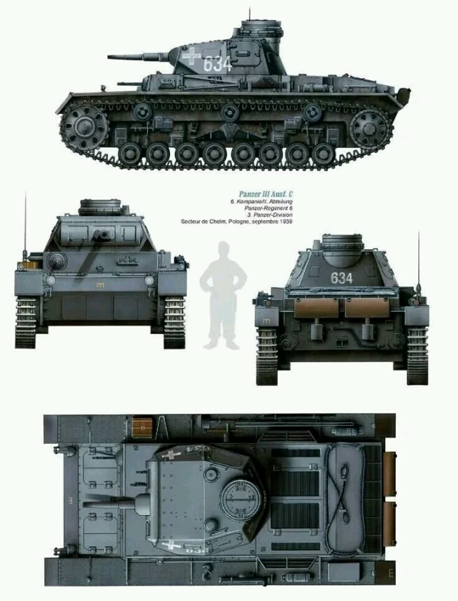 三号坦克的18种型号