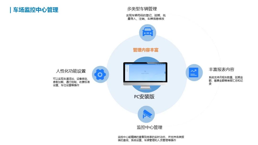 97国际游戏app-智慧化建设Word模板