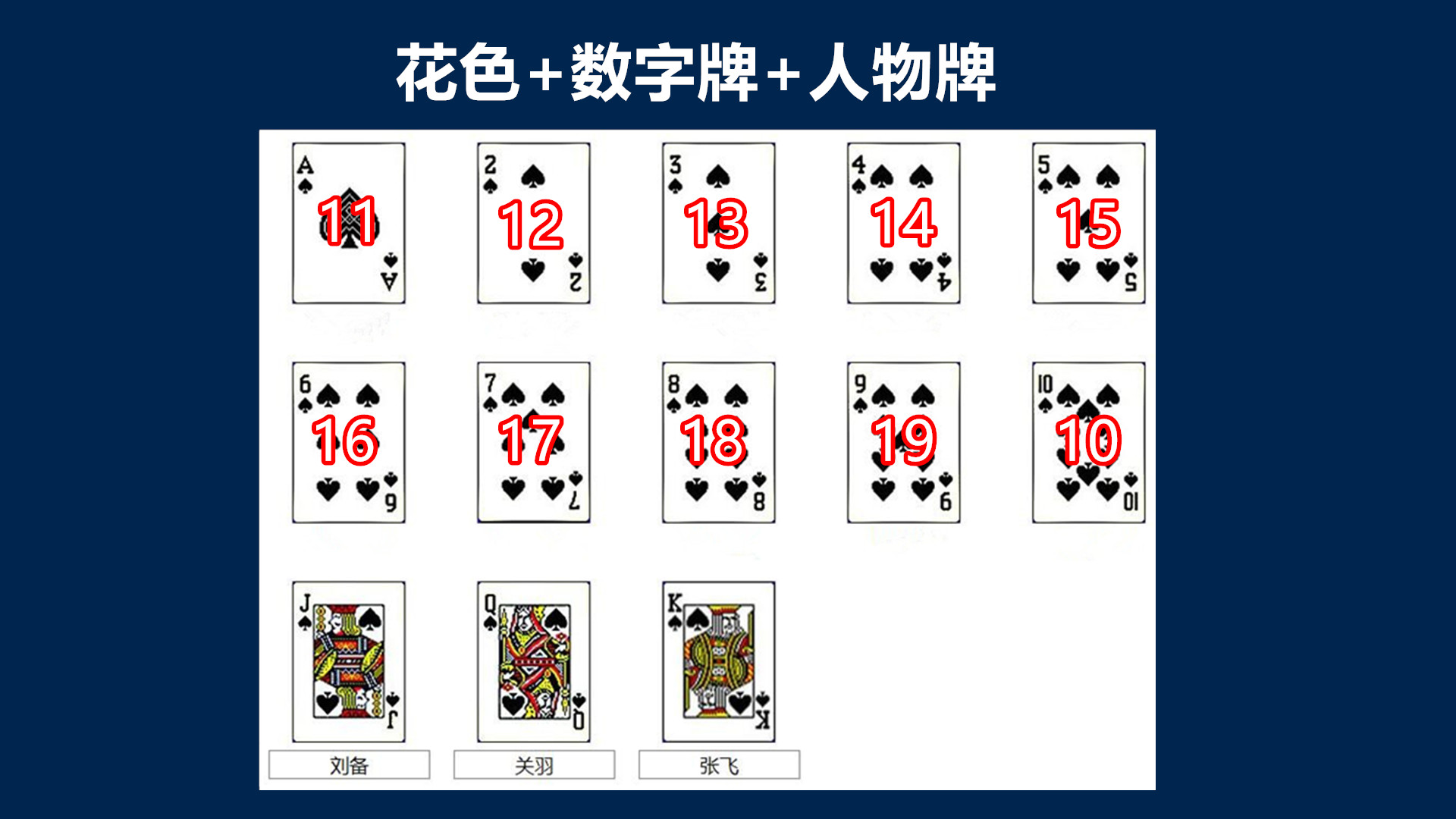 怎么训练提高记忆力这5套记忆方法总有一套适合你