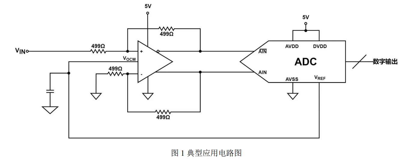 AD8138单端转差分转换器低噪声运放，ADC驱动器替代方案SC7516 - 哔哩哔哩