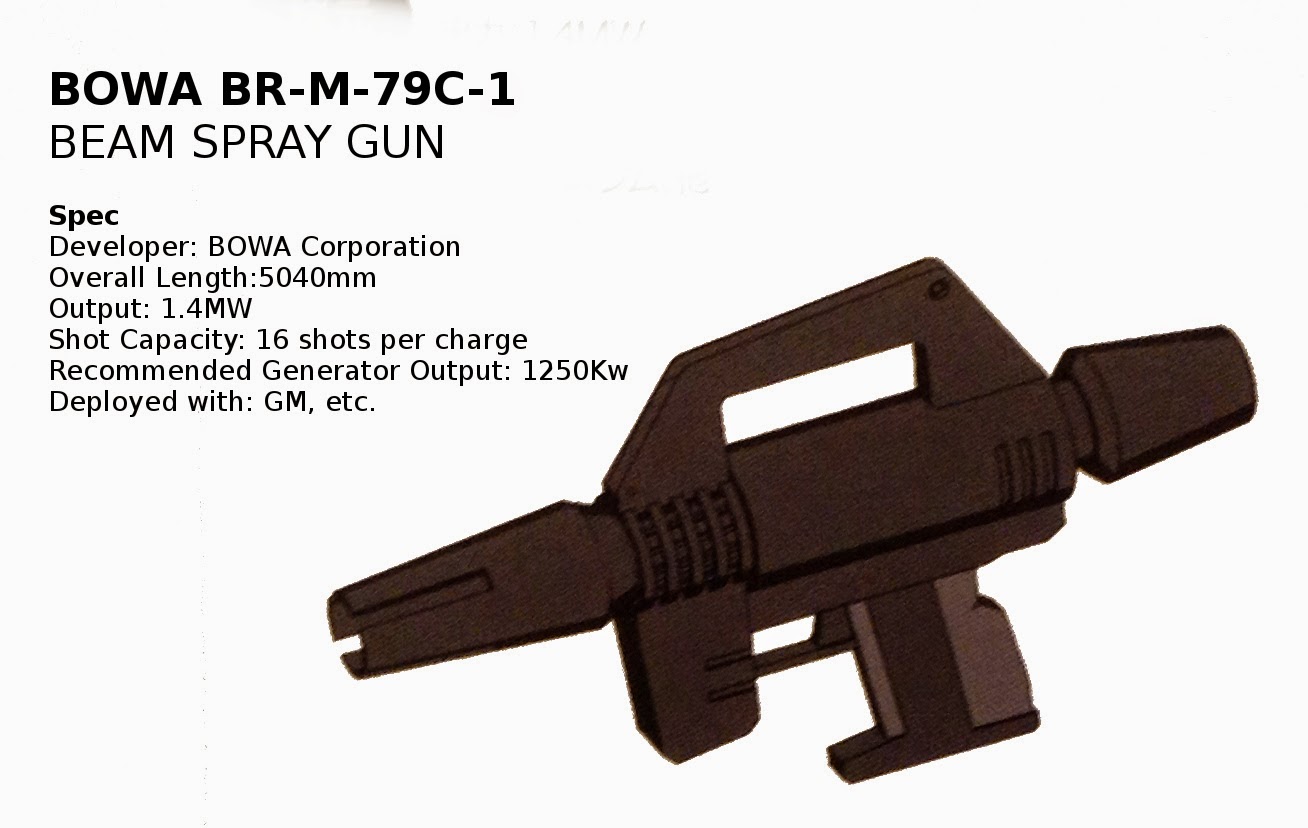 bowa br-m-79c-1型光束喷枪