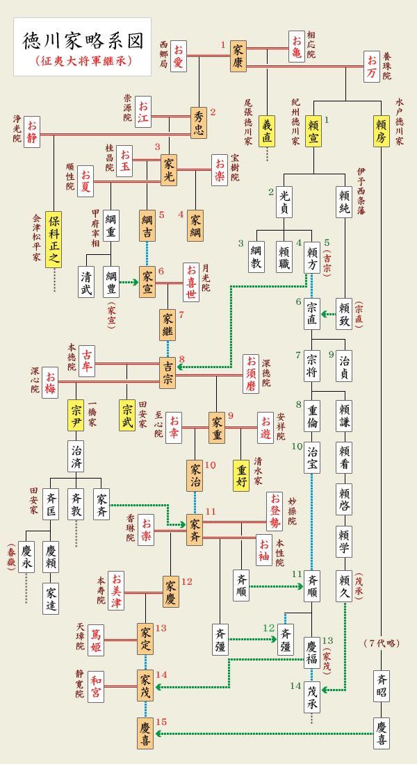 知行取和藏米取是什么？ - 哔哩哔哩