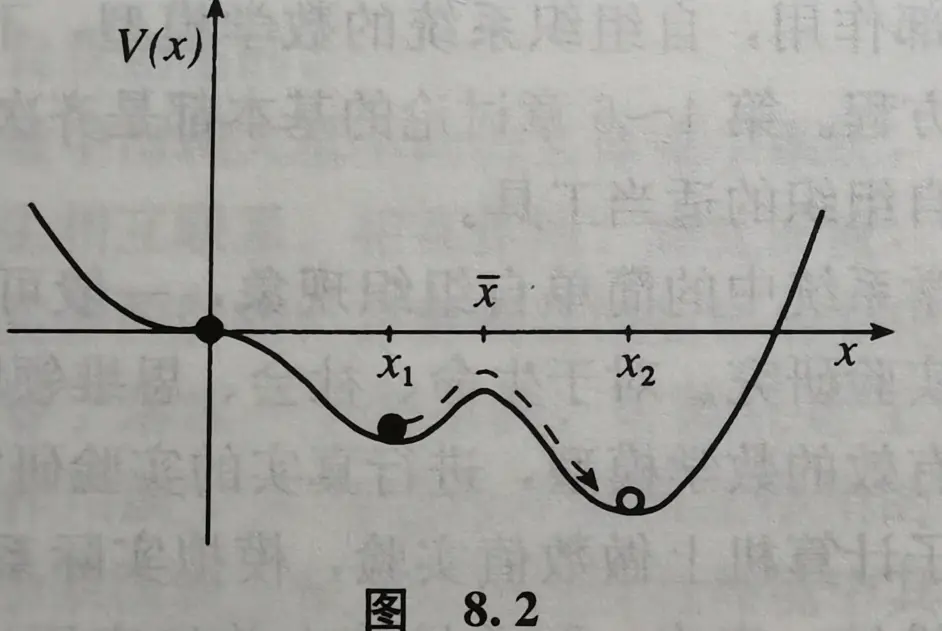 幻想世界 无极先天功 太极逍遥游夜游太虚系统科学 21世纪系统思维新手入门 哔哩哔哩