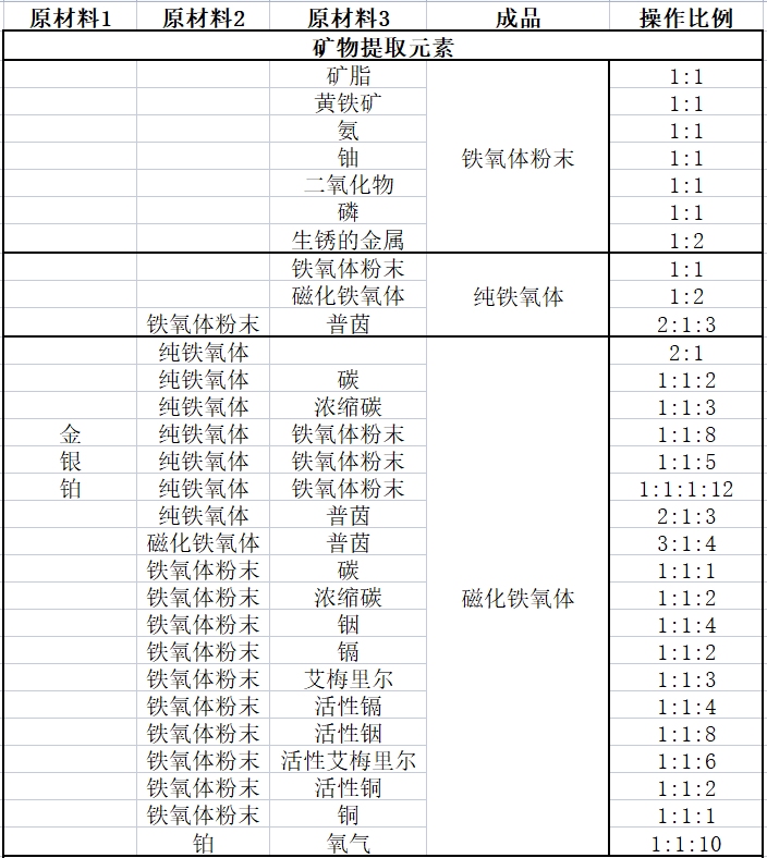 套马的汉子2024