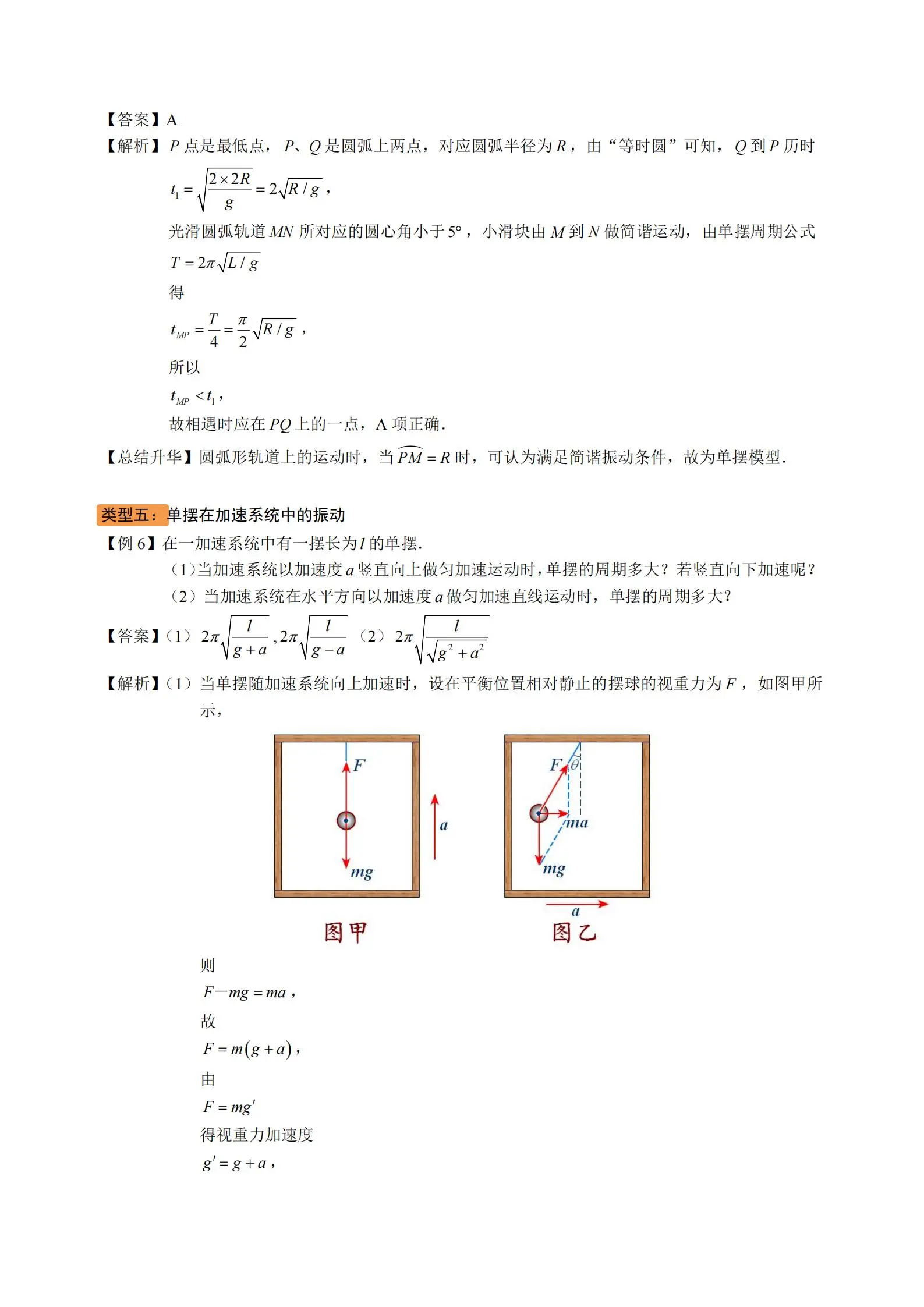 单摆最低点受力示意图图片