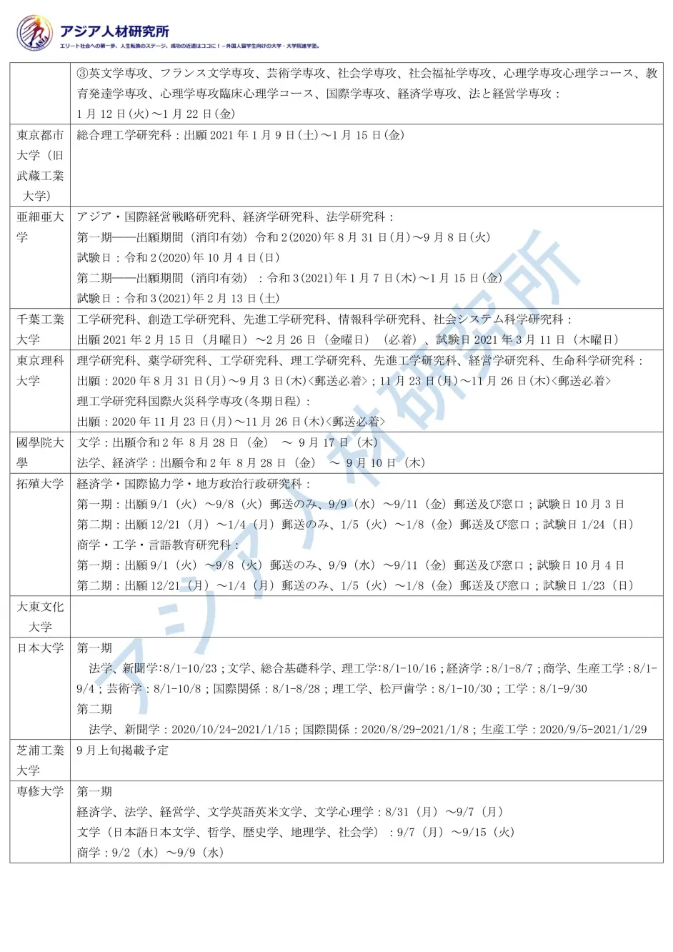 新鲜出炉 22年度部分日本学部及大学院出愿日程 哔哩哔哩