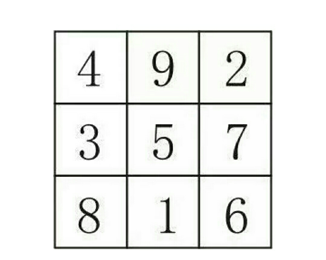 少女前线同人:乱械迷城(联动文章) 第十五集 九宫迷杀 下——破局