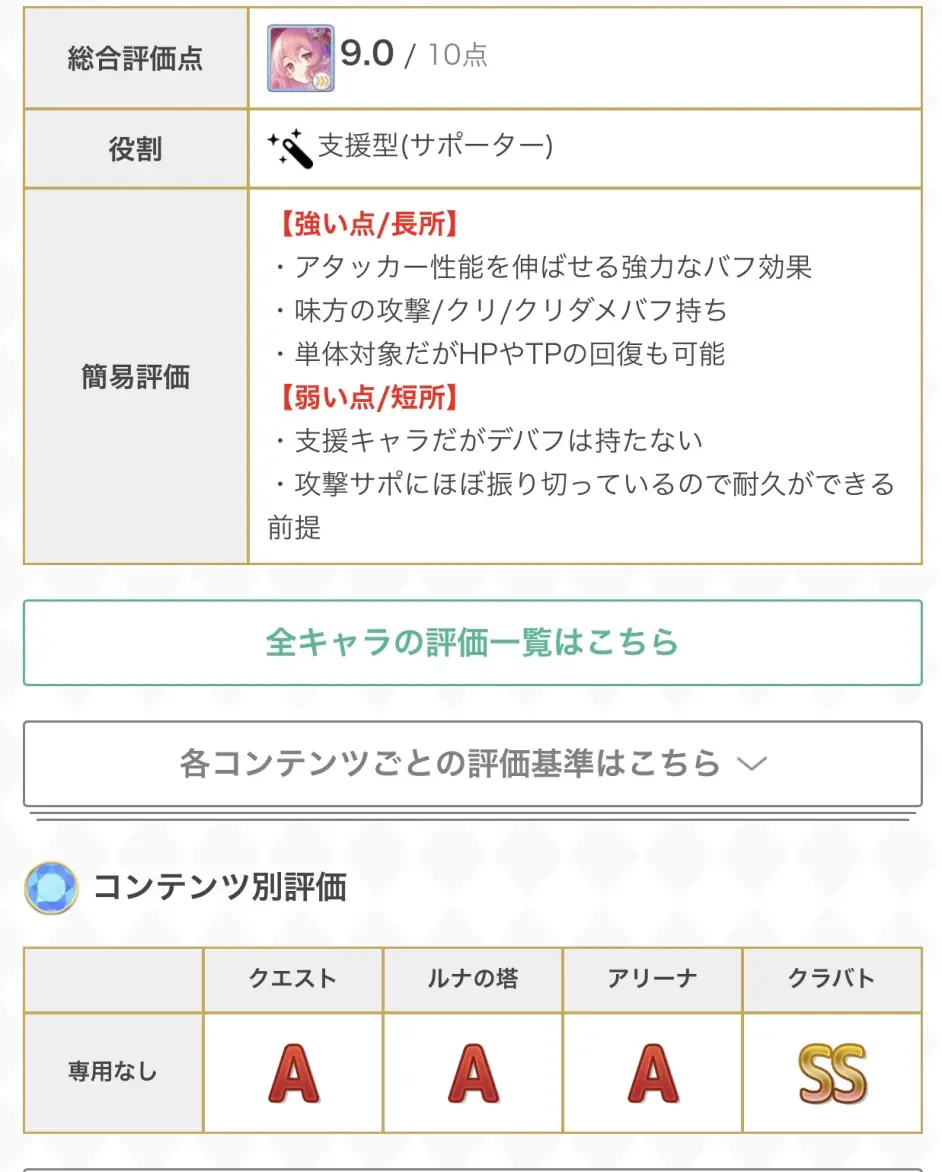 日服公主连结 ネネカ ニューイヤー のまとめ 新春似似花的汇总 哔哩哔哩