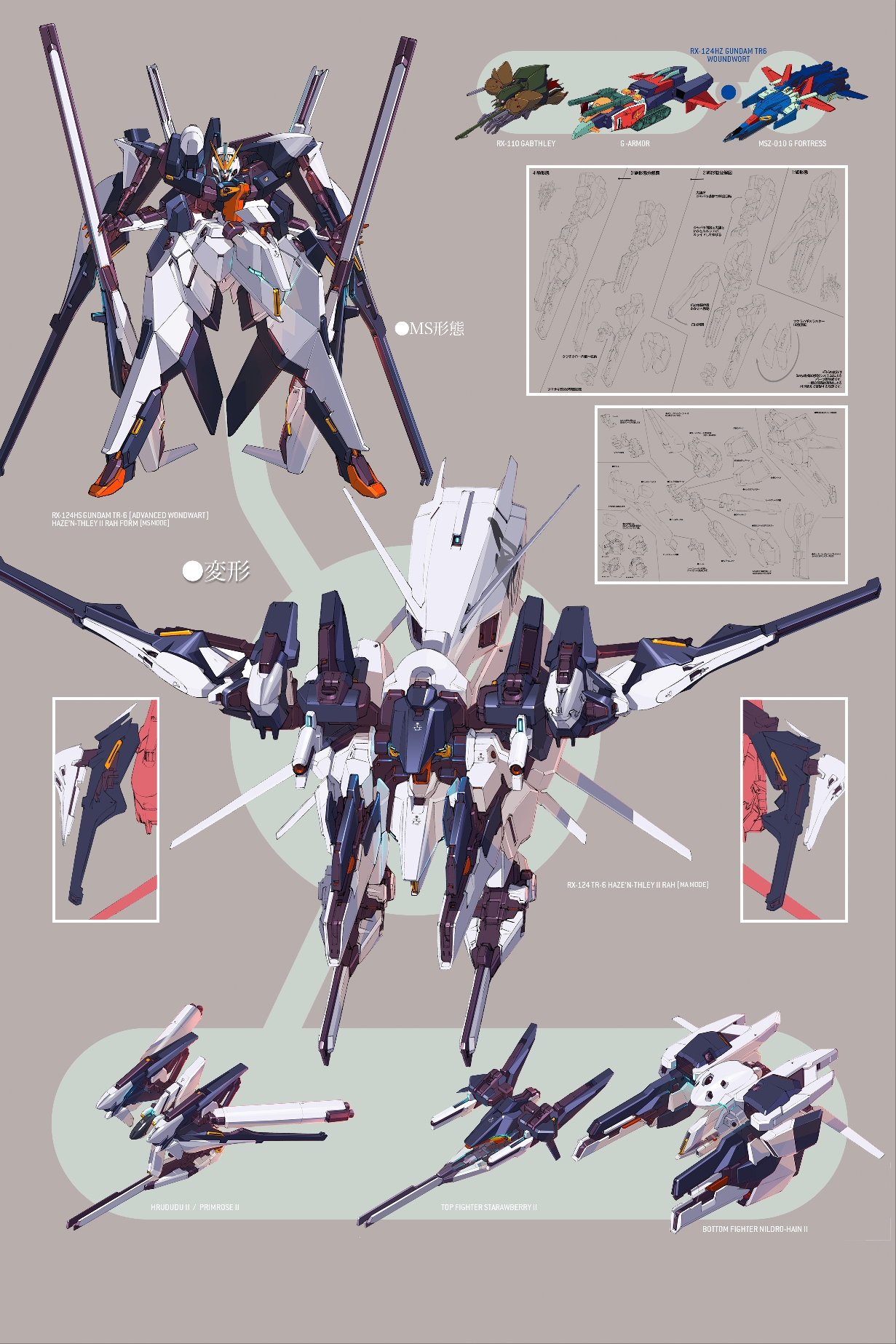 藤冈建机 电击Hobby A.O.Z RE-boot 高达银雷-黑兔之梦- aoz3设定页 - 哔哩哔哩