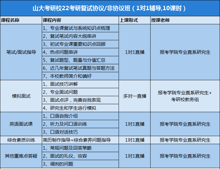 规划的经验启示_优秀规划案例_借鉴优质规划经验分享