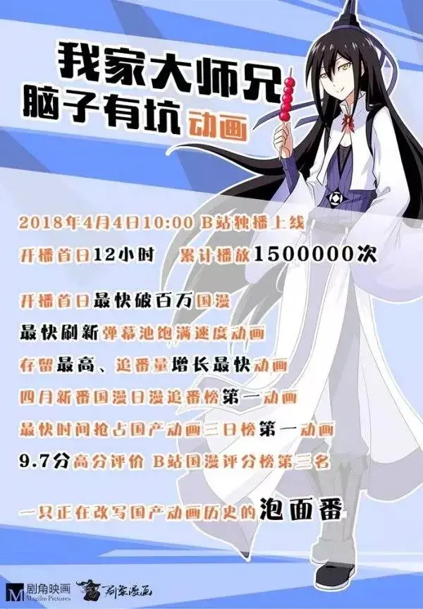 不会画画怎么做动画 我家大师兄脑子有坑 漫画责编 动画监制独家分享 哔哩哔哩