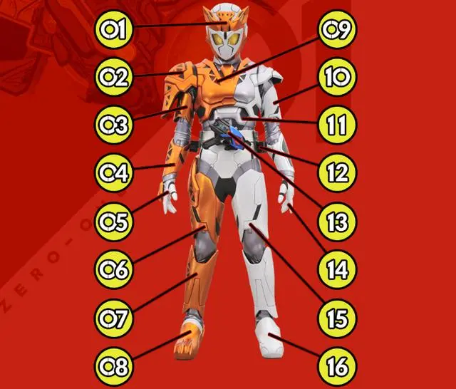 假面骑士 官方公开三骑瓦尔基里数据设定 拥有高速移动和快速打击能力 属性超越二骑 哔哩哔哩