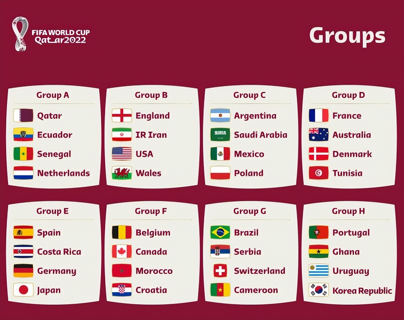 天下杯开赛世界杯开户平台网站官网三天32强参赛国国旗加订单(图1)