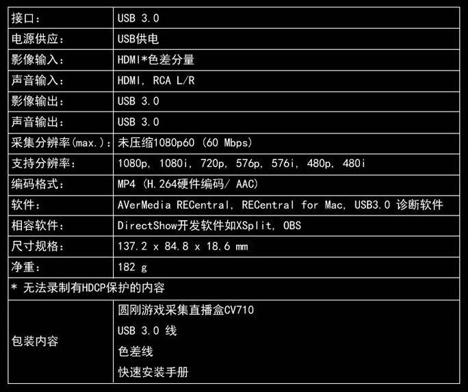 如何在笔记本电脑屏幕上玩Switch【详细教程】