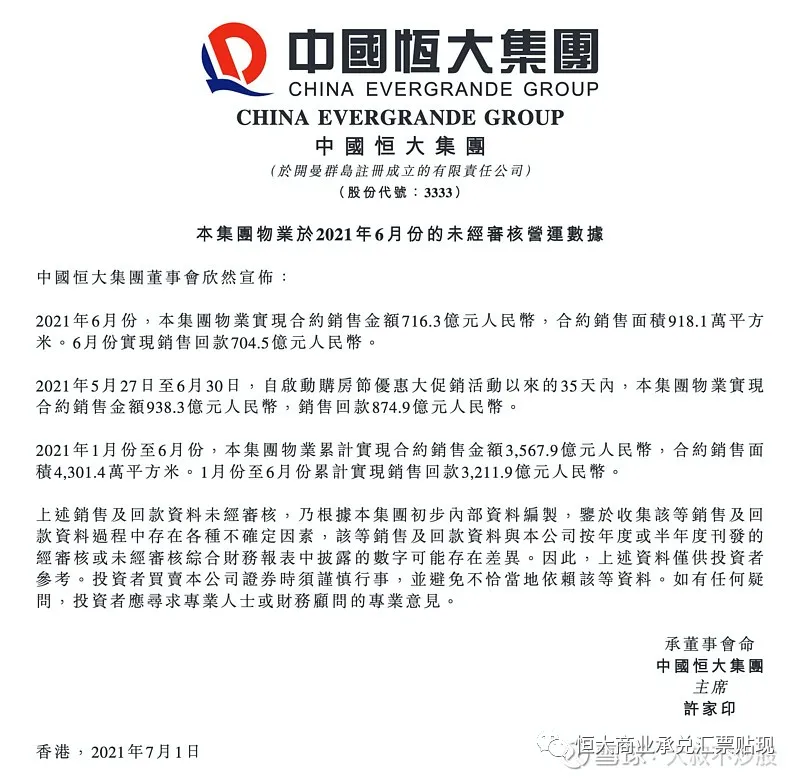 中国恒大半年销量解析 - 哔哩哔哩