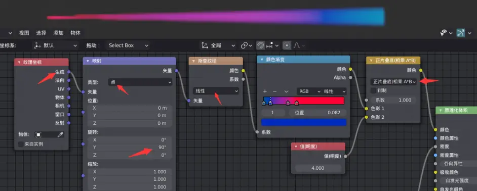 在Blender的Eevee下快速制作体积光柱效果- 哔哩哔哩