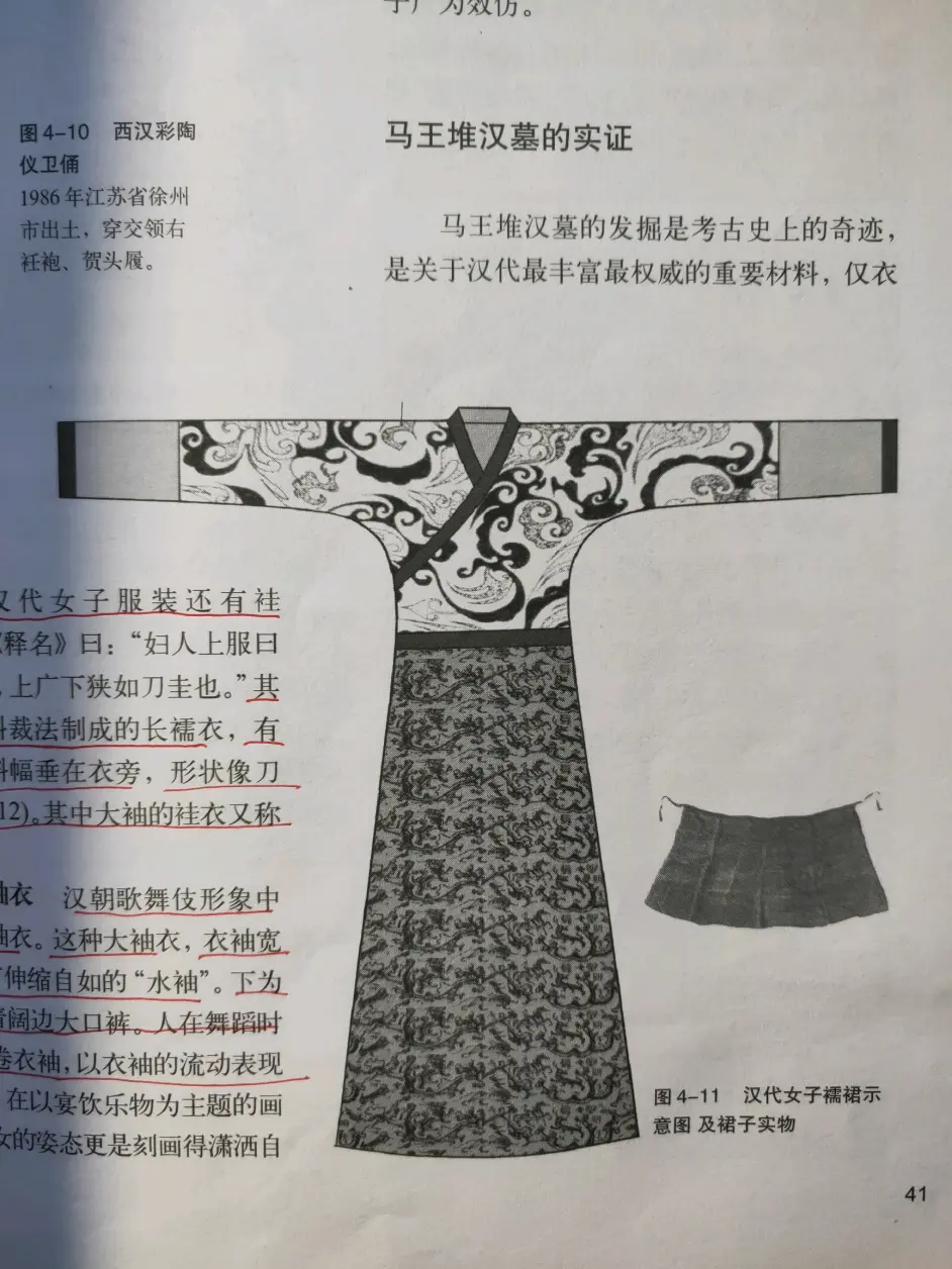中国服装史 秦汉服饰 哔哩哔哩