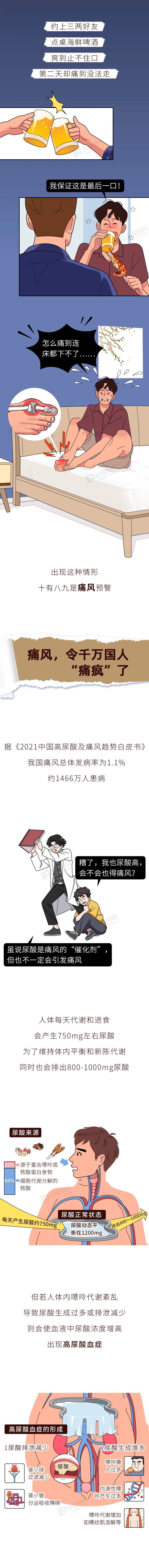 你爱喝的3种“水”，正悄悄升高你的尿酸！不想痛风要少喝