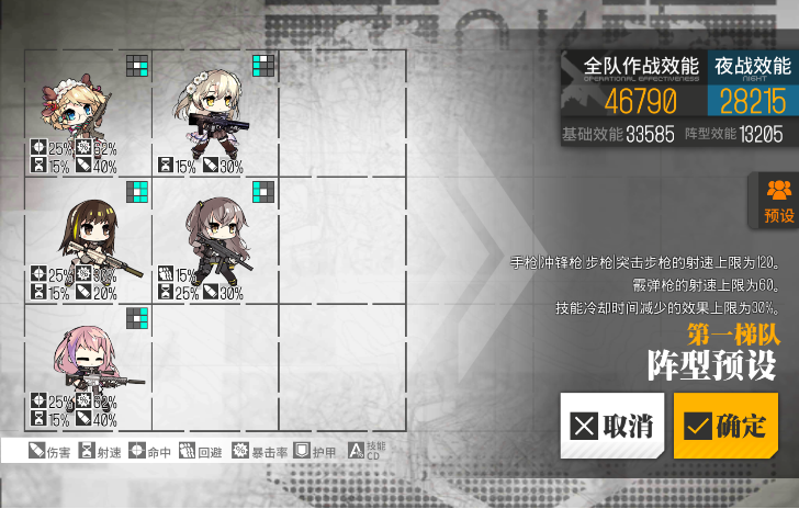 少女前线基础萌新教程-AR\/RF队