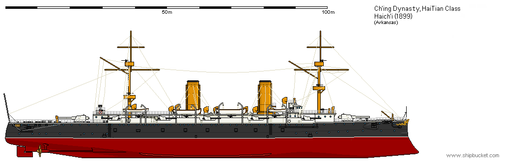 shipbucket]史实舰（1）清末重建北洋水师海天级防护巡洋舰- 哔哩哔哩