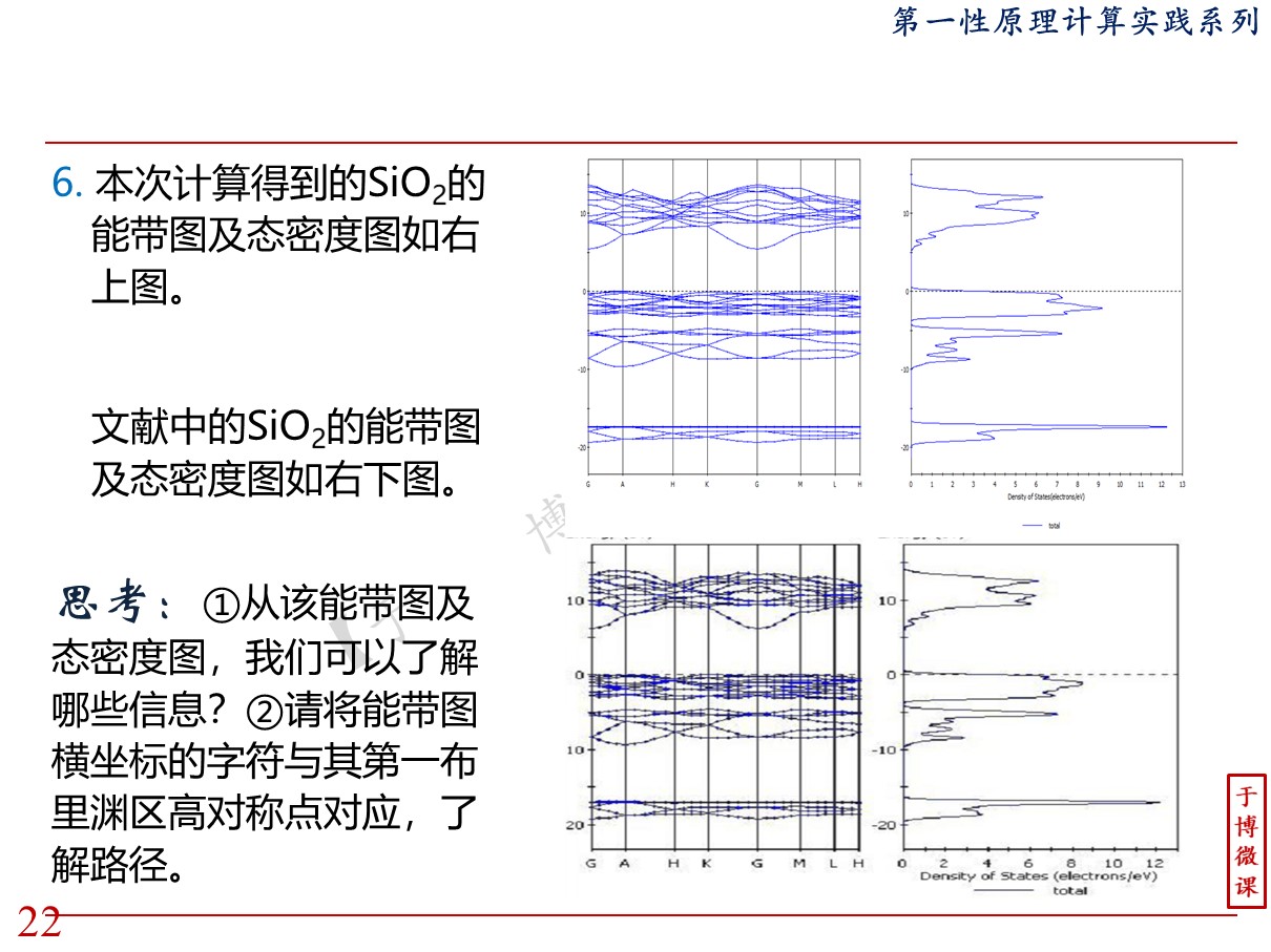 导体Al、半导体Si、绝缘体SiO2的能带图及态密度图的计算@第一性原理计算【于博微课】 - 哔哩哔哩